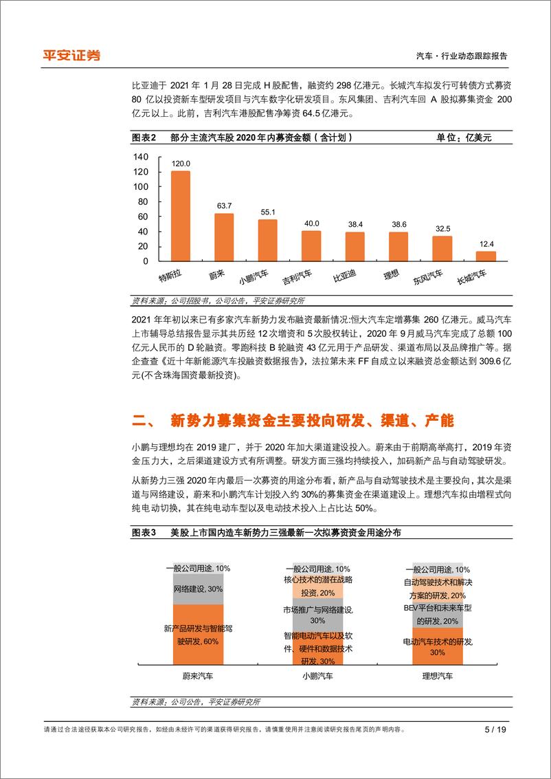 《汽车行业深度报告：融资黄金时代、车企纷纷高筑墙广积粮-20210209-平安证券-19页》 - 第5页预览图