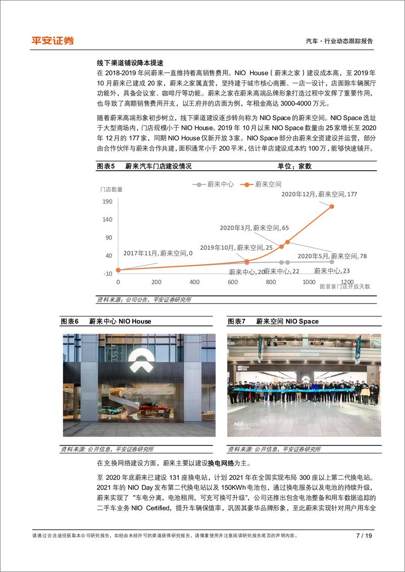 《汽车行业深度报告：融资黄金时代、车企纷纷高筑墙广积粮-20210209-平安证券-19页》 - 第7页预览图