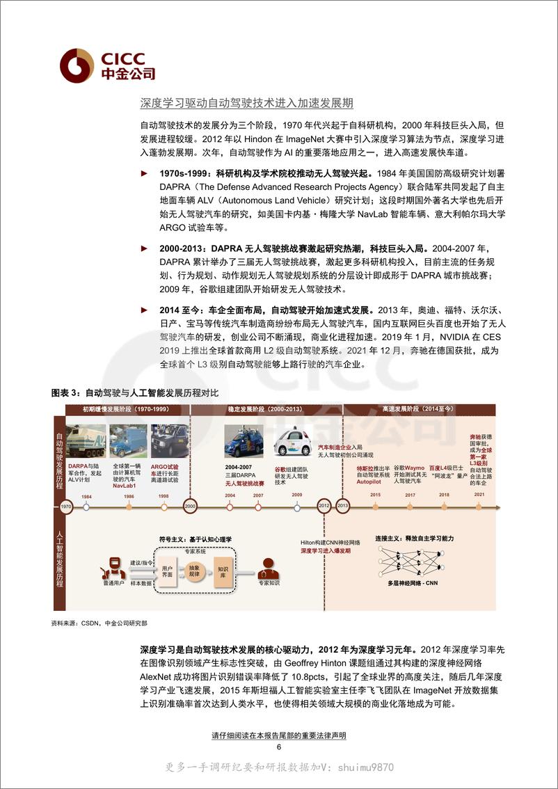 《人工智能十年展望（三）：AI视角下的自动驾驶行业全解析》 - 第6页预览图