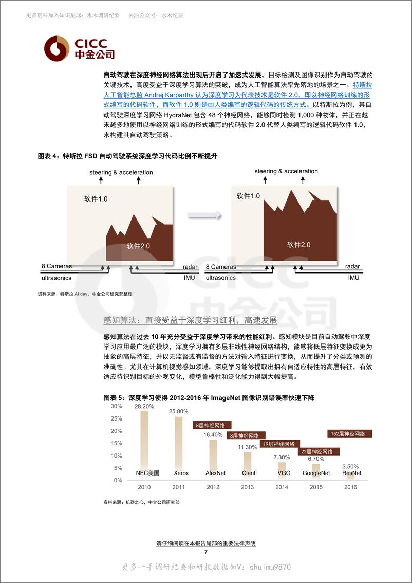 《人工智能十年展望（三）：AI视角下的自动驾驶行业全解析》 - 第7页预览图