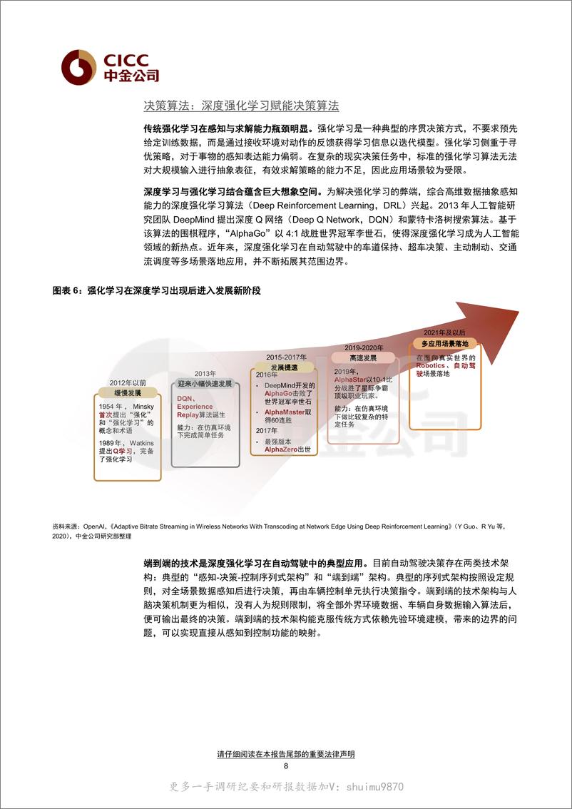 《人工智能十年展望（三）：AI视角下的自动驾驶行业全解析》 - 第8页预览图