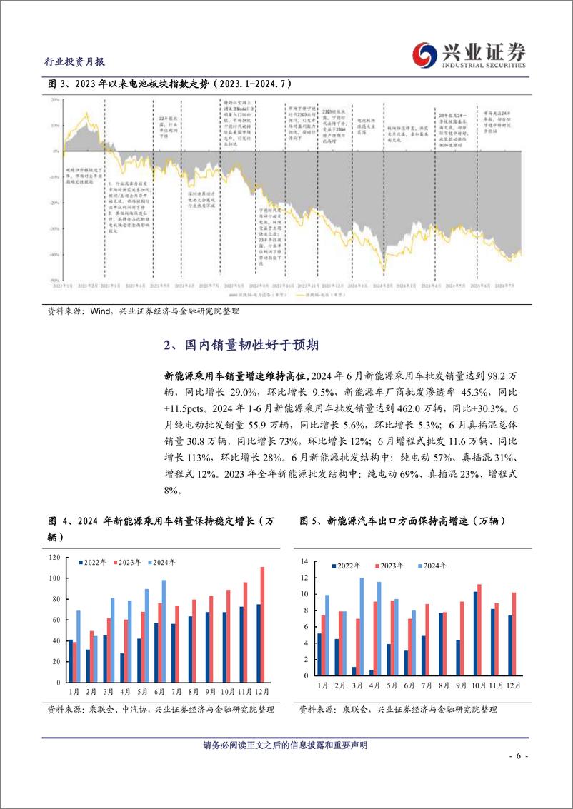 《电气设备行业：悲观预期充分，关注旺季对行业正向驱动-240804-兴业证券-18页》 - 第6页预览图