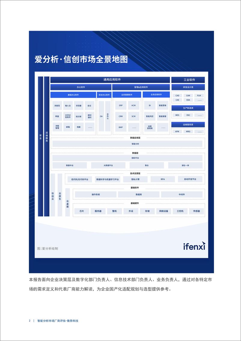 《爱分析：2024智能分析市场厂商评估报告-数势科技》 - 第5页预览图