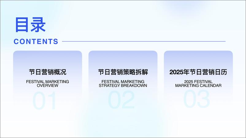 《2025年节日消费趋势洞察报告-49页》 - 第3页预览图