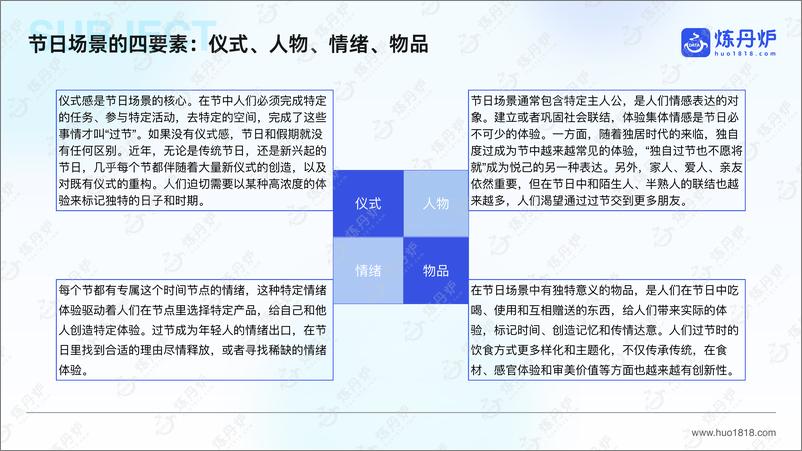 《2025年节日消费趋势洞察报告-49页》 - 第8页预览图