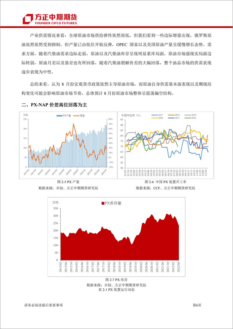 《PTA7月行情回顾与8月展望：八月供需矛盾不大，成本继续主导PTA绝对价格-20220807-方正中期期货-25页》 - 第7页预览图