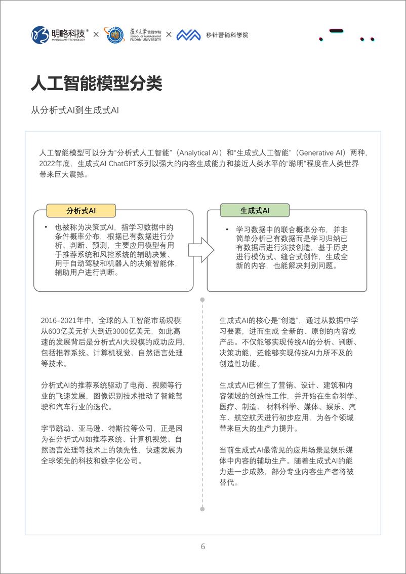 《2023人工智能与营销新纪元》白皮明略科技×复旦大学管理学院×秒针营销科学20230628-63页 - 第8页预览图