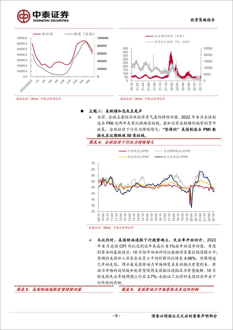 《23年有色行业年度投资策略：被低估的供应链瓶颈，行至水深处，花开春暖时-20221221-中泰证券-92页》 - 第7页预览图