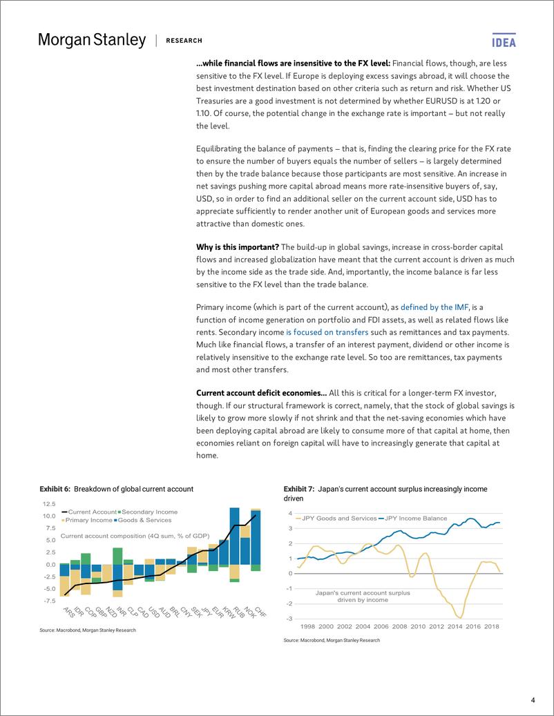 《摩根士丹利-全球-外汇策略-全球外汇脉搏：赶上新兴市场的牛市-2019.4.11-38页》 - 第5页预览图