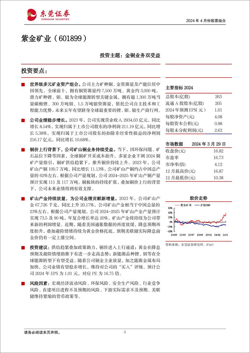 《2024年4月份股票组合-240402-东莞证券-16页》 - 第5页预览图