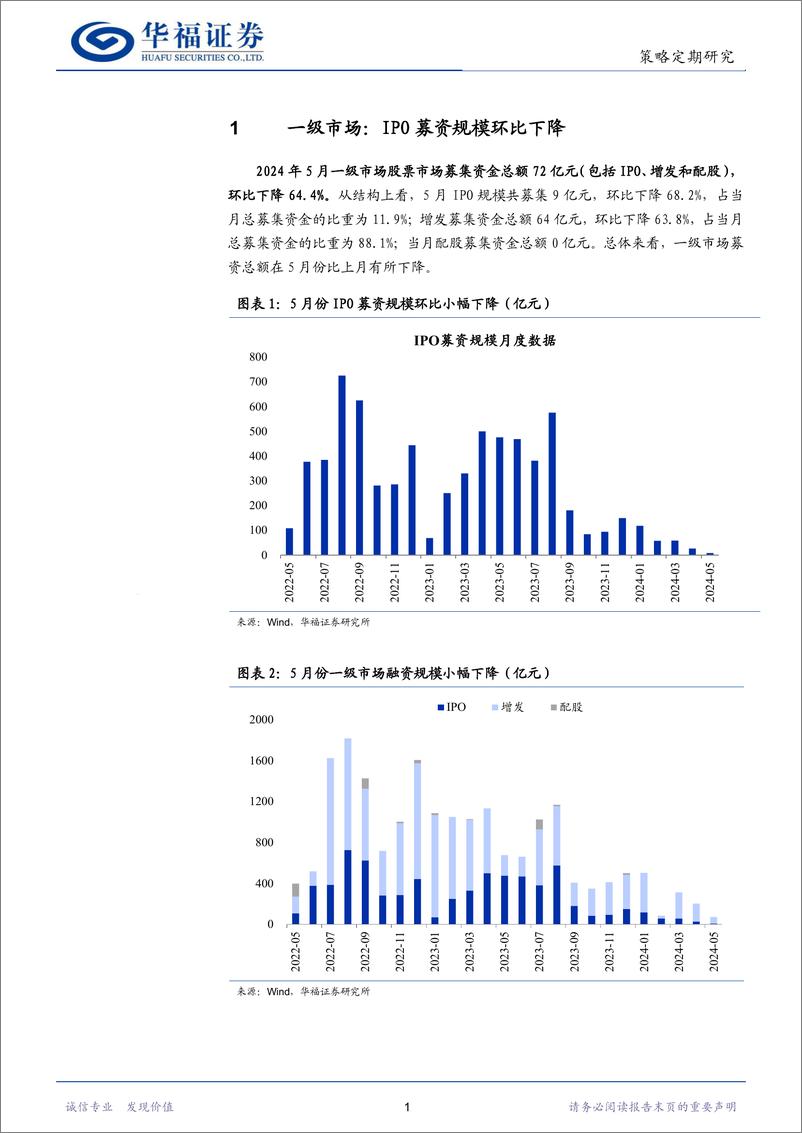 《股市流动性月报：北上资金持续流入，基金仓位环比提高-240604-华福证券-13页》 - 第3页预览图