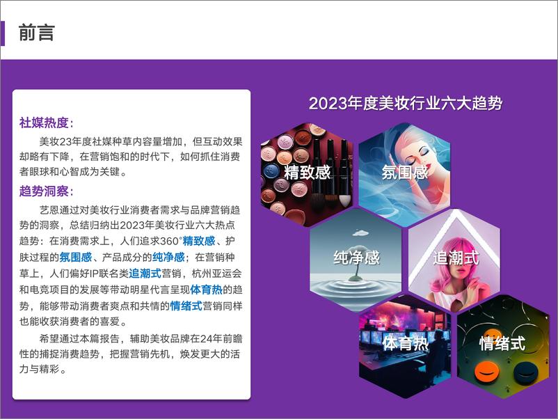 《美妆行业2023年度消费与营销趋势报告-艺恩》 - 第2页预览图