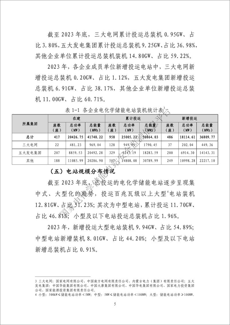 《2023 年度电化学储能电站行业统计数据》 - 第7页预览图