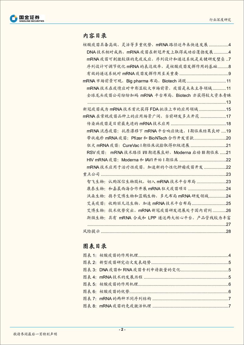 《生物制药行业深度研究：核酸疫苗，创新未来-20220320-国金证券-31页》 - 第3页预览图