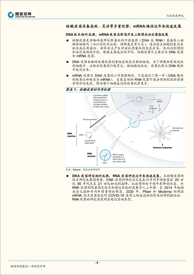 《生物制药行业深度研究：核酸疫苗，创新未来-20220320-国金证券-31页》 - 第5页预览图