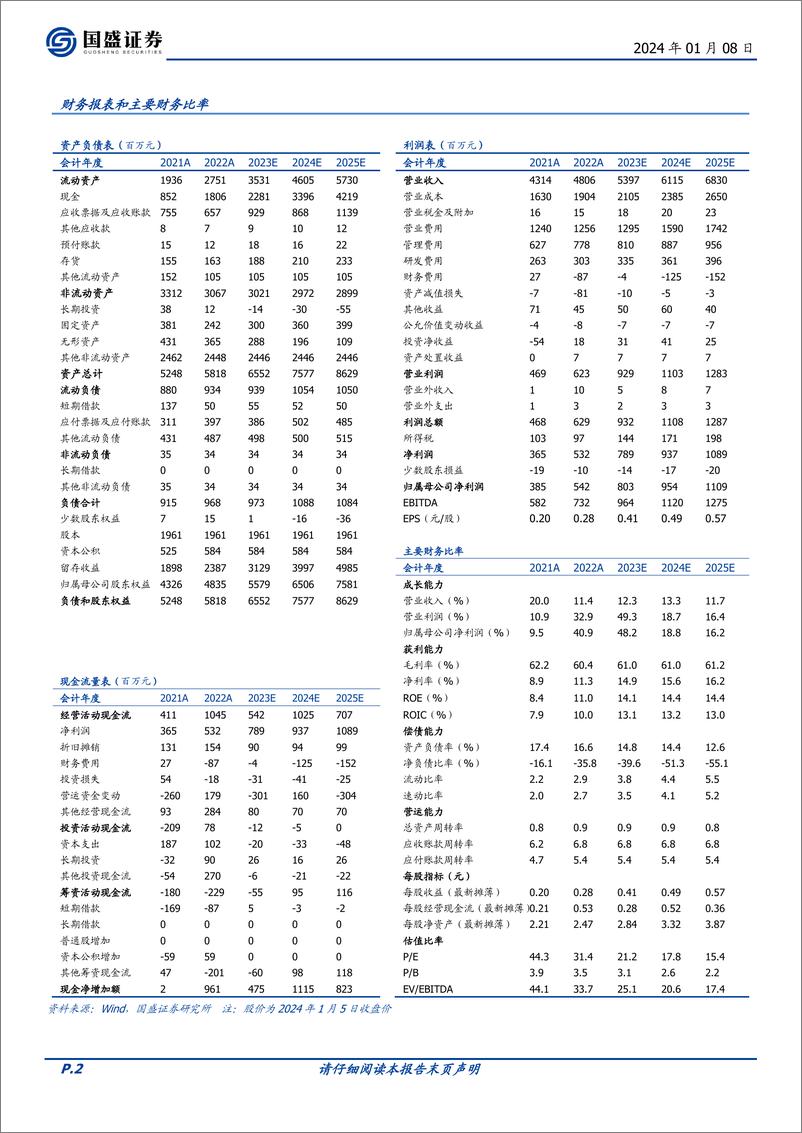 《深度报告-20240108-国盛证券-神州泰岳-300002.SZ-游戏出海屡攀新AI应用再添动292mb》 - 第2页预览图