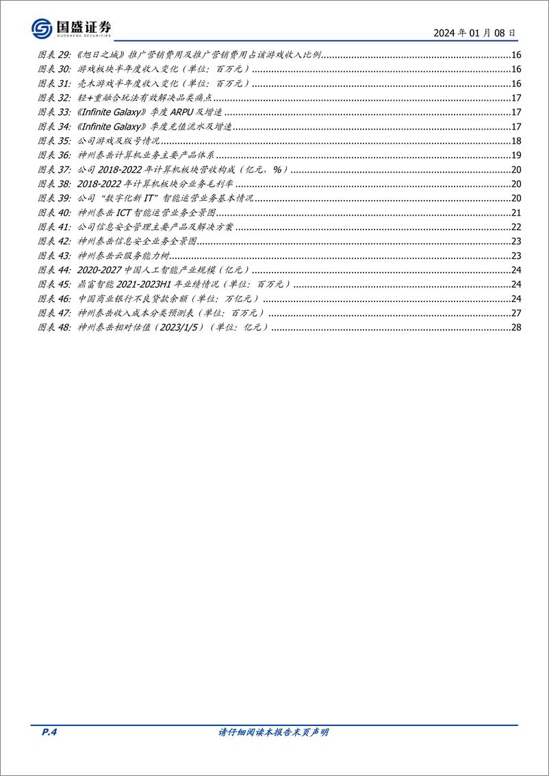 《深度报告-20240108-国盛证券-神州泰岳-300002.SZ-游戏出海屡攀新AI应用再添动292mb》 - 第4页预览图