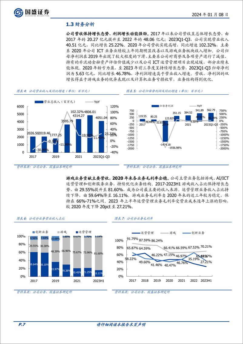 《深度报告-20240108-国盛证券-神州泰岳-300002.SZ-游戏出海屡攀新AI应用再添动292mb》 - 第7页预览图