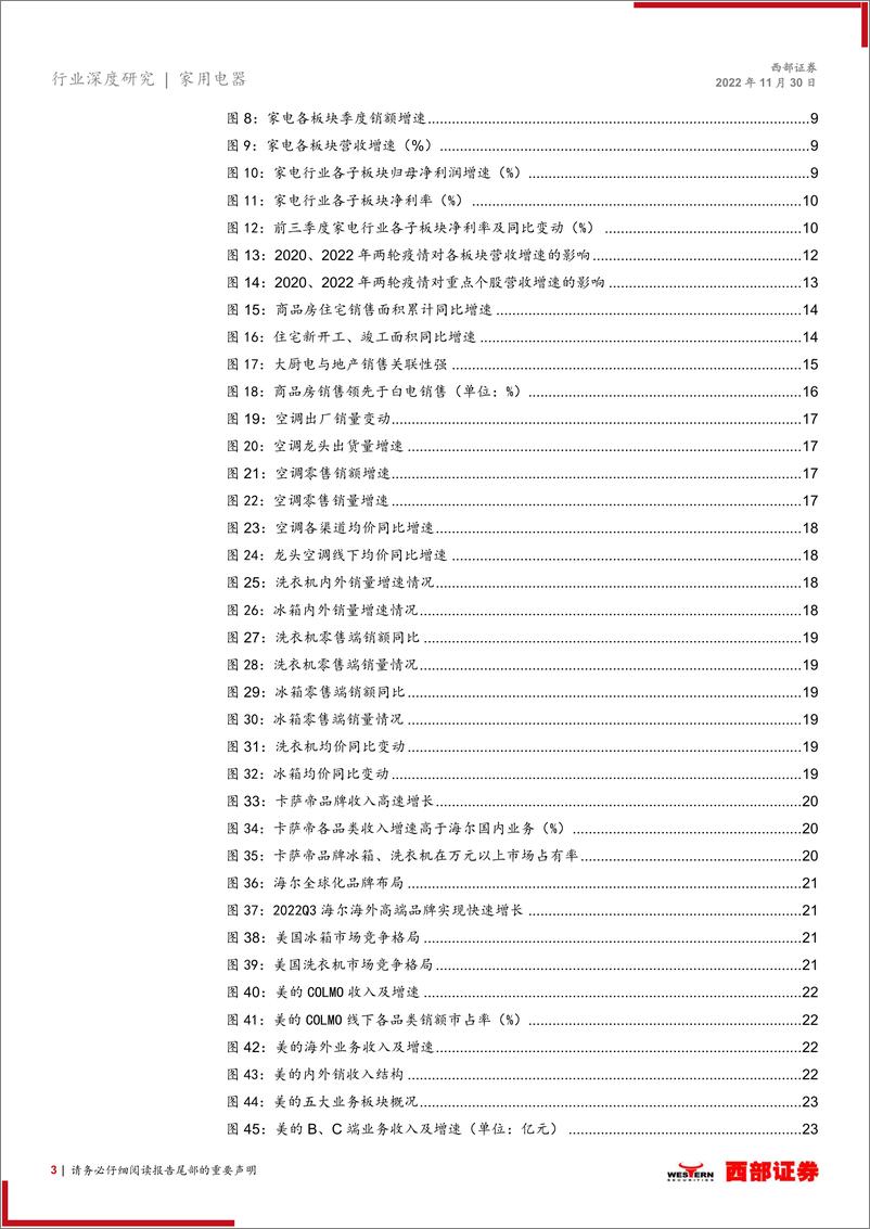 《家电行业2023年投资策略：疫后复苏，否极泰来-20221130-西部证券-46页》 - 第4页预览图