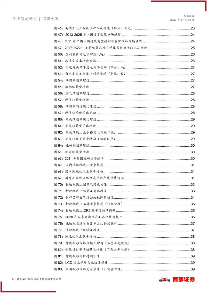 《家电行业2023年投资策略：疫后复苏，否极泰来-20221130-西部证券-46页》 - 第5页预览图