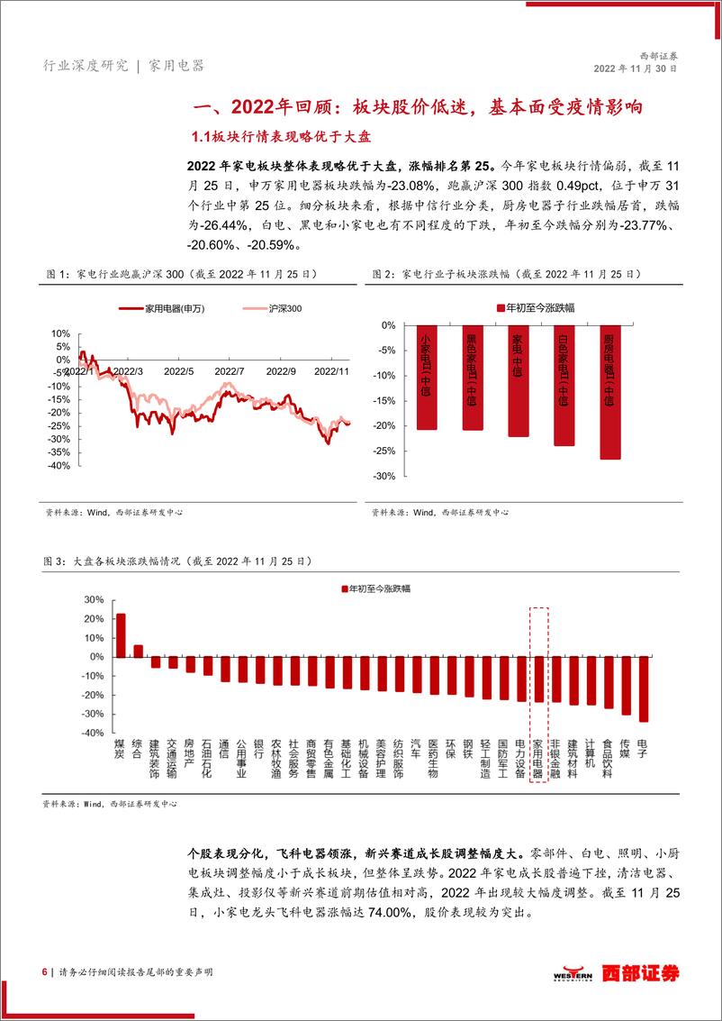 《家电行业2023年投资策略：疫后复苏，否极泰来-20221130-西部证券-46页》 - 第7页预览图