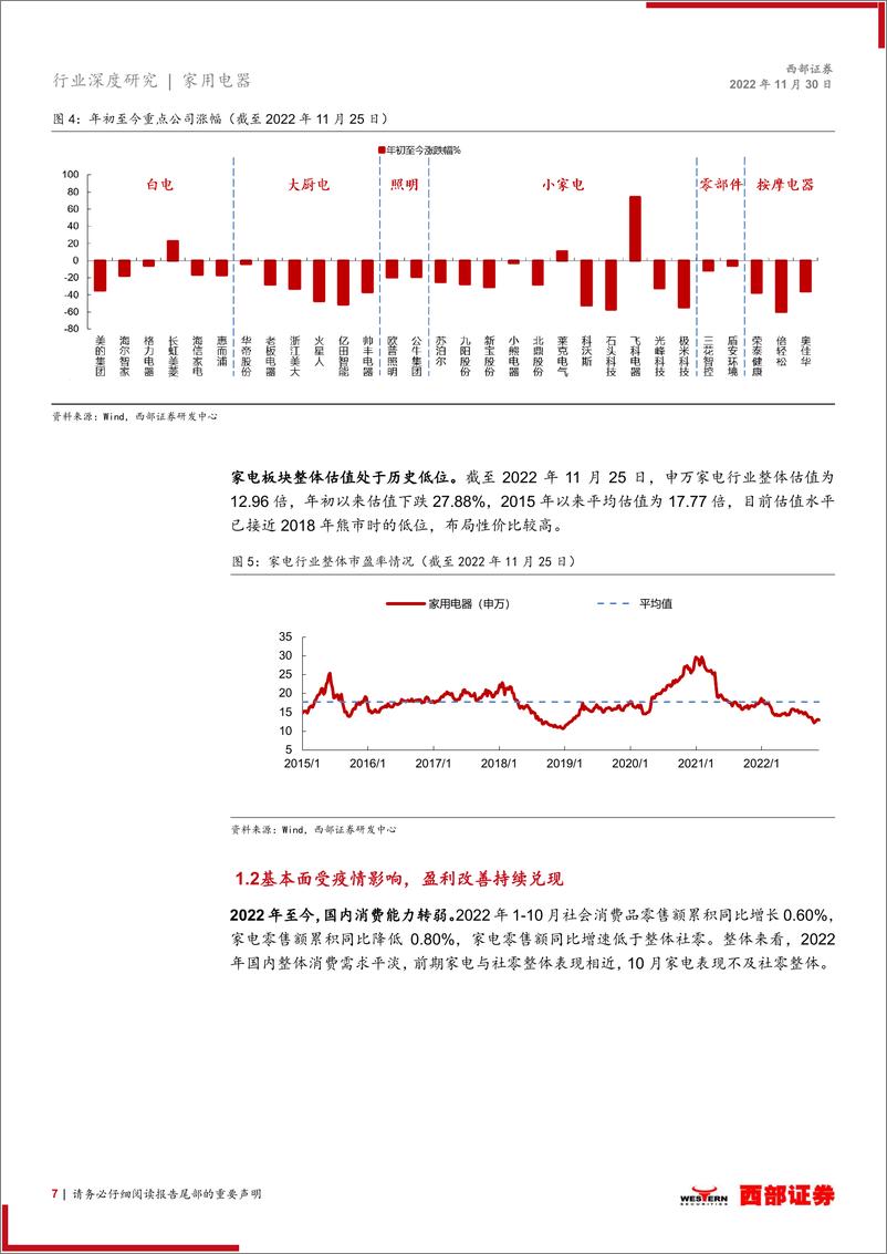 《家电行业2023年投资策略：疫后复苏，否极泰来-20221130-西部证券-46页》 - 第8页预览图