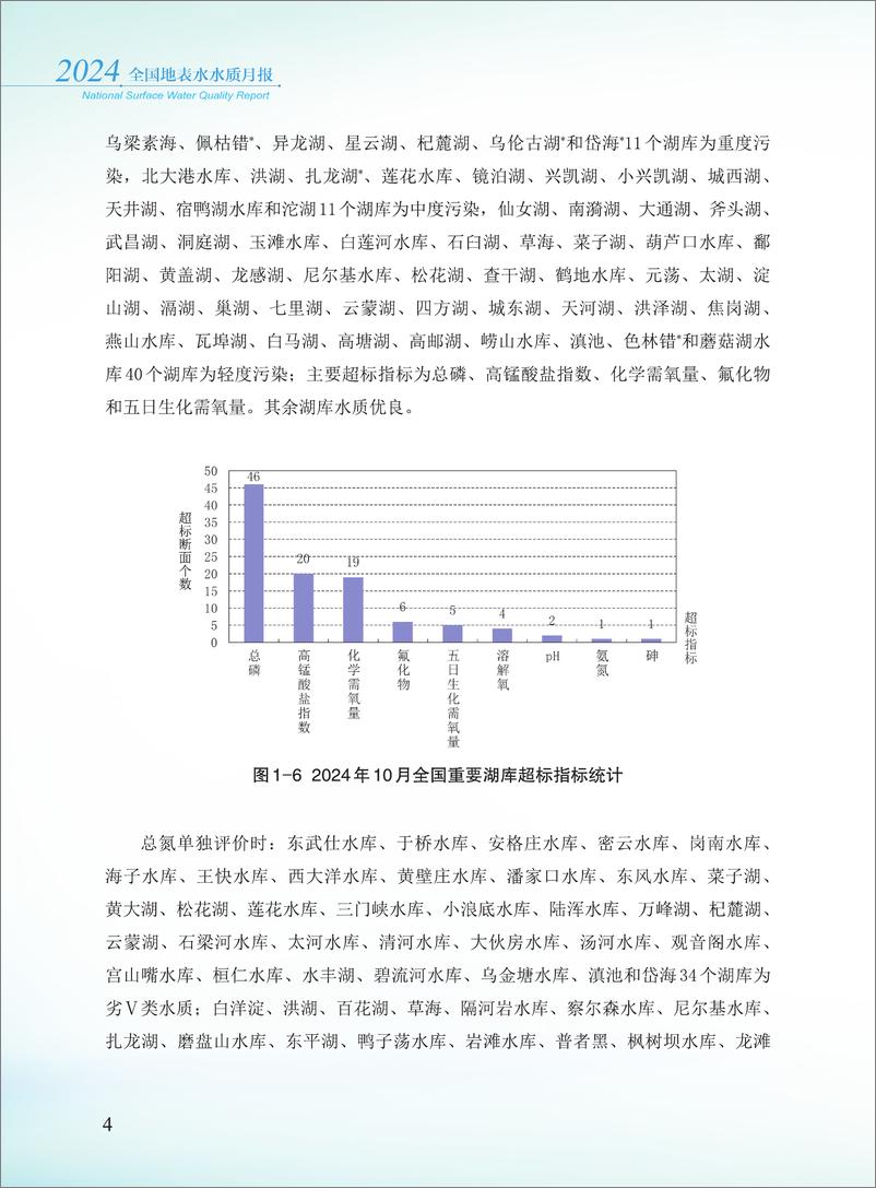 《2024年10月全国地表水水质月报-38页》 - 第6页预览图