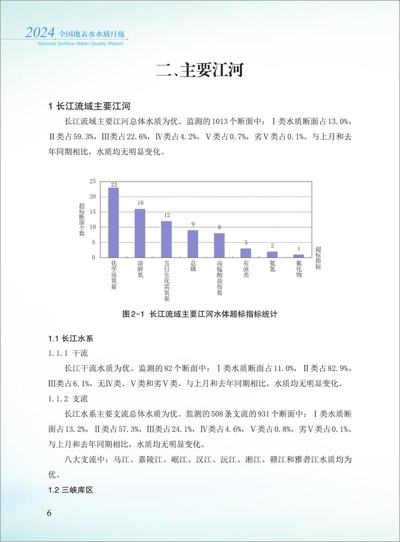 《2024年10月全国地表水水质月报-38页》 - 第8页预览图