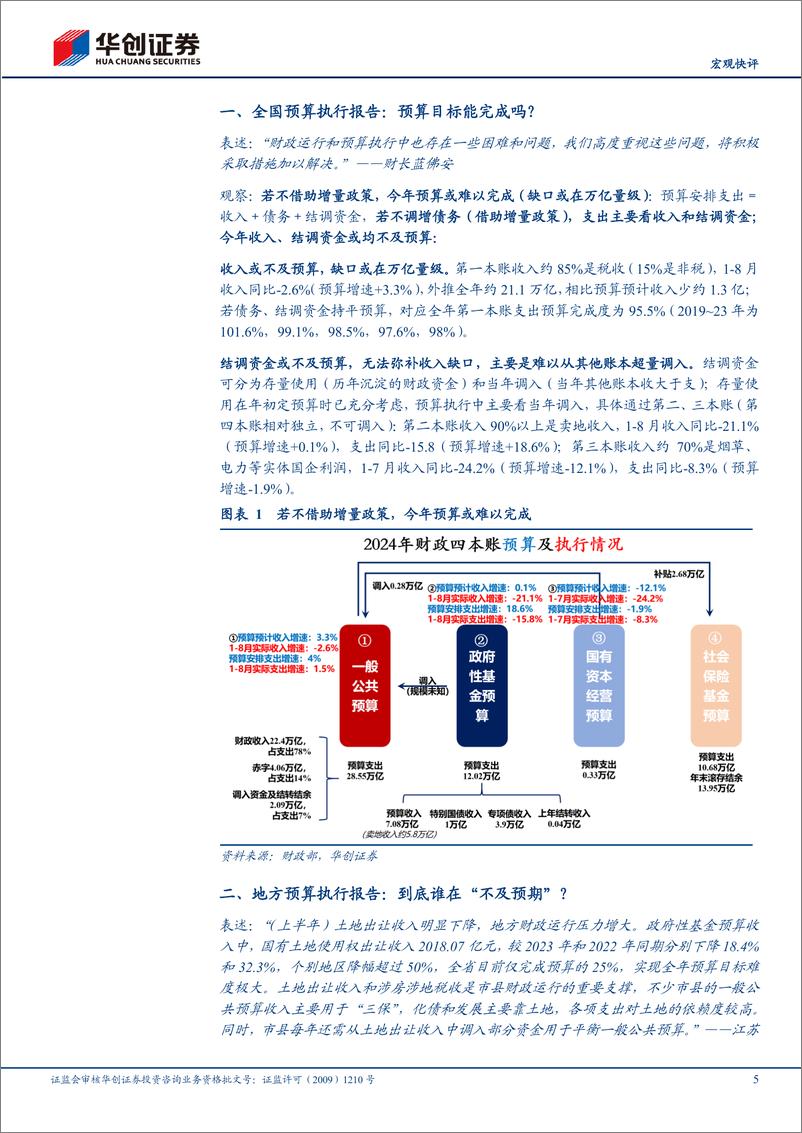 《【宏观快评】8月财政数据点评：三份报告看当下财政和增量政策-240923-华创证券-18页》 - 第5页预览图