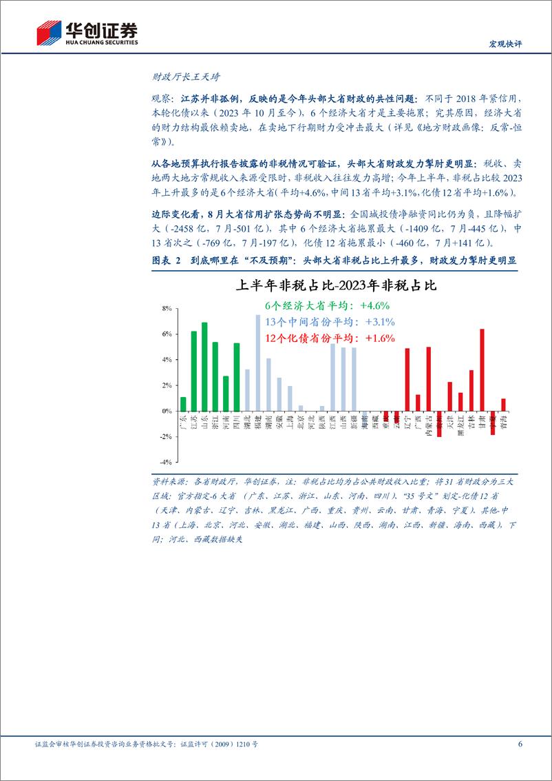 《【宏观快评】8月财政数据点评：三份报告看当下财政和增量政策-240923-华创证券-18页》 - 第6页预览图