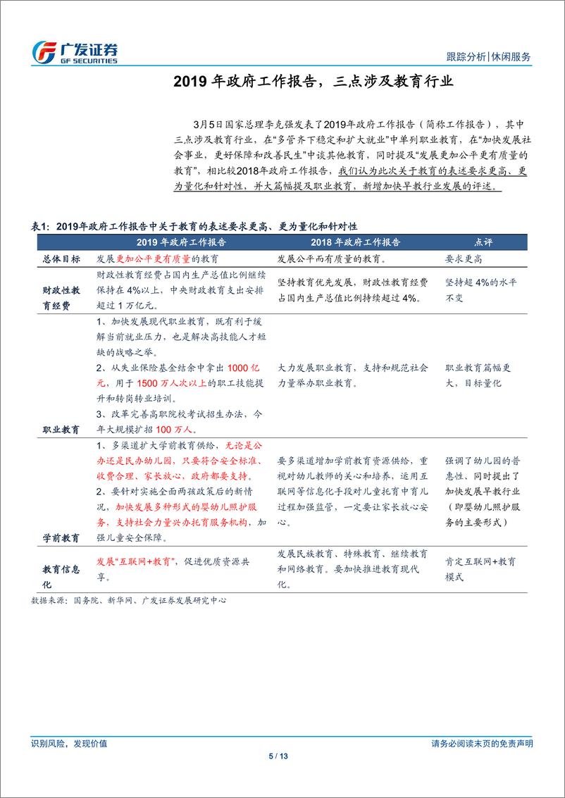 《教育行业点评：2019年政府工作报告，三点涉及教育行业-20190307-广发证券-13页》 - 第6页预览图