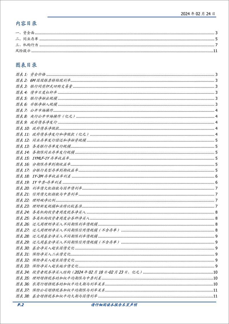 《固定收益定期：理财配债加速，农商基金大幅买入——流动性和机构行为跟踪-20240224-国盛证券-12页》 - 第2页预览图