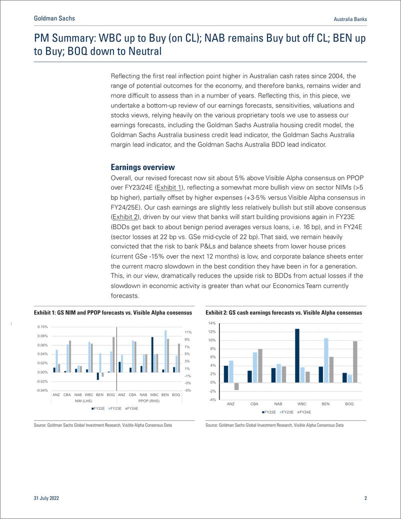 《Australia Bank Deposit pricing to drive upside risk to NIMs; asset quality risks manageable; WBC up to Buy (on CL); BEN up ...(1)》 - 第3页预览图