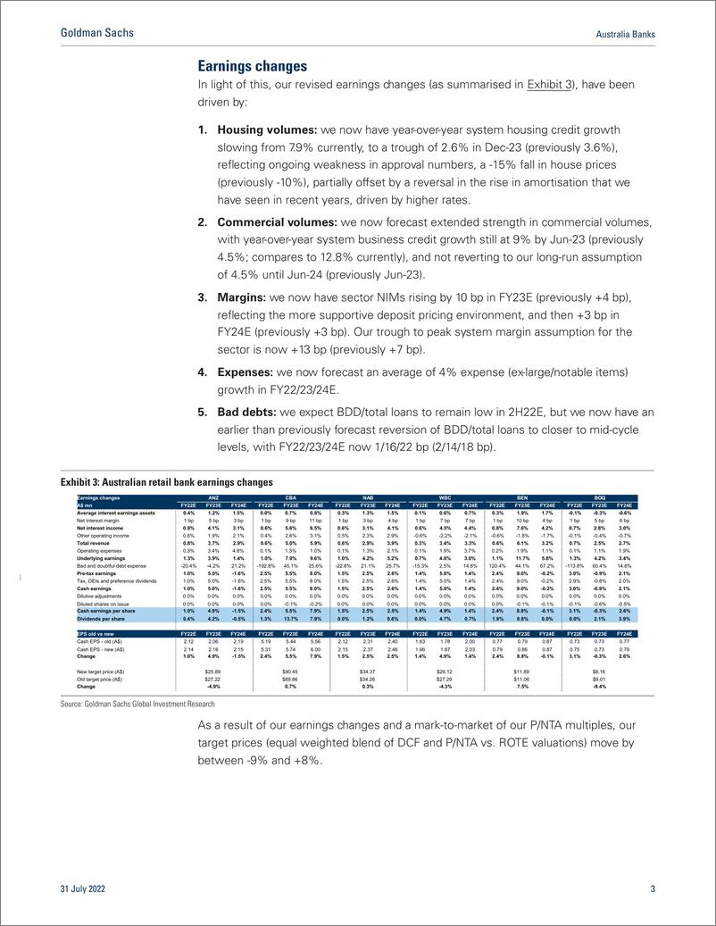 《Australia Bank Deposit pricing to drive upside risk to NIMs; asset quality risks manageable; WBC up to Buy (on CL); BEN up ...(1)》 - 第4页预览图