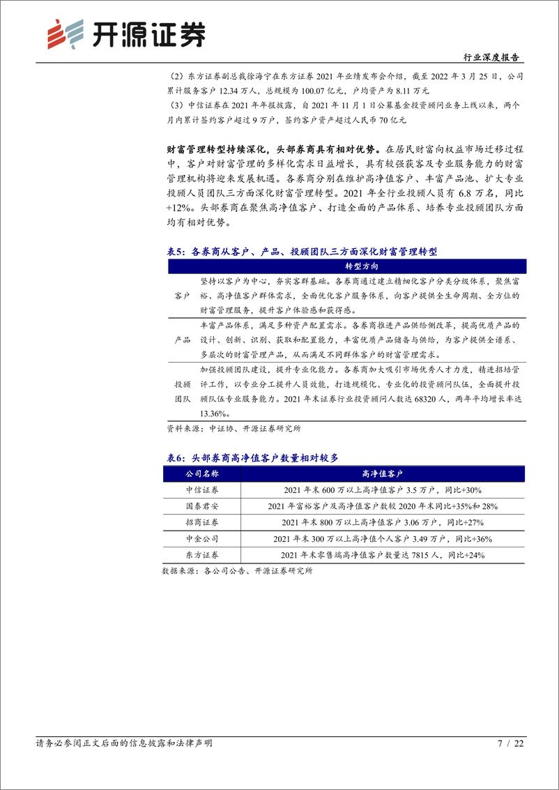 《非银金融行业：从年报看券商大财富管理赛道，公募基金马太效应明显，长期看好财富管理赛道龙头-20220426-开源证券-22页》 - 第8页预览图