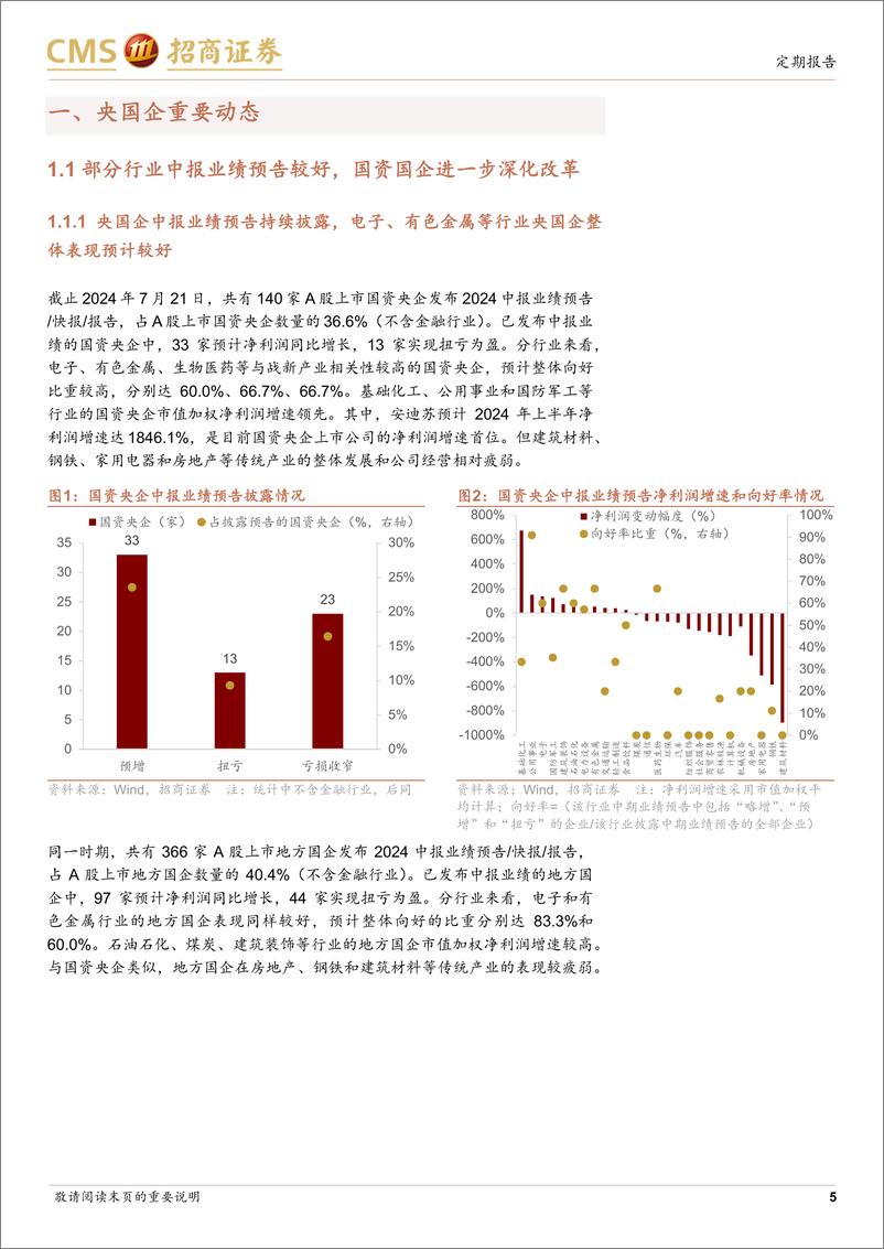 《央国企动态系列报告之19：部分行业中报业绩预告较好，国资国企进一步深化改革-240722-招商证券-34页》 - 第5页预览图