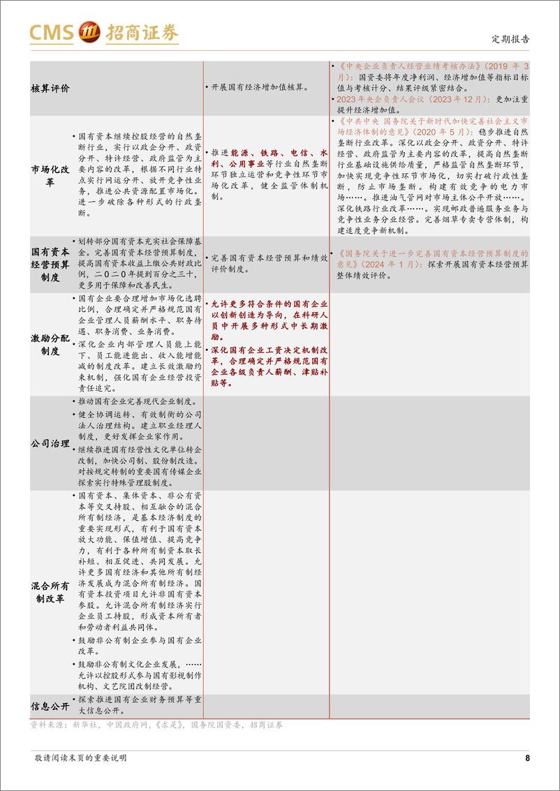 《央国企动态系列报告之19：部分行业中报业绩预告较好，国资国企进一步深化改革-240722-招商证券-34页》 - 第8页预览图