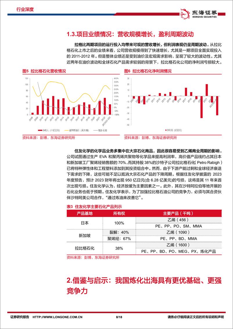 《深度报告-20240229-东海证券-化工系列研究（十八出海研从日本住友沙特拉比格炼化项目看我国炼化出181mb》 - 第8页预览图