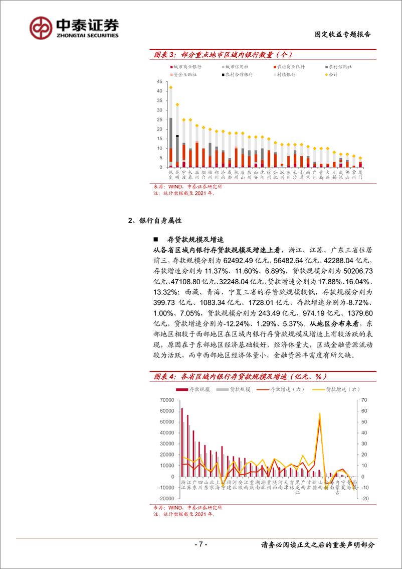 《固定收益专题报告：区域金融资源大盘点（银行篇）-20221102-中泰证券-25页》 - 第8页预览图