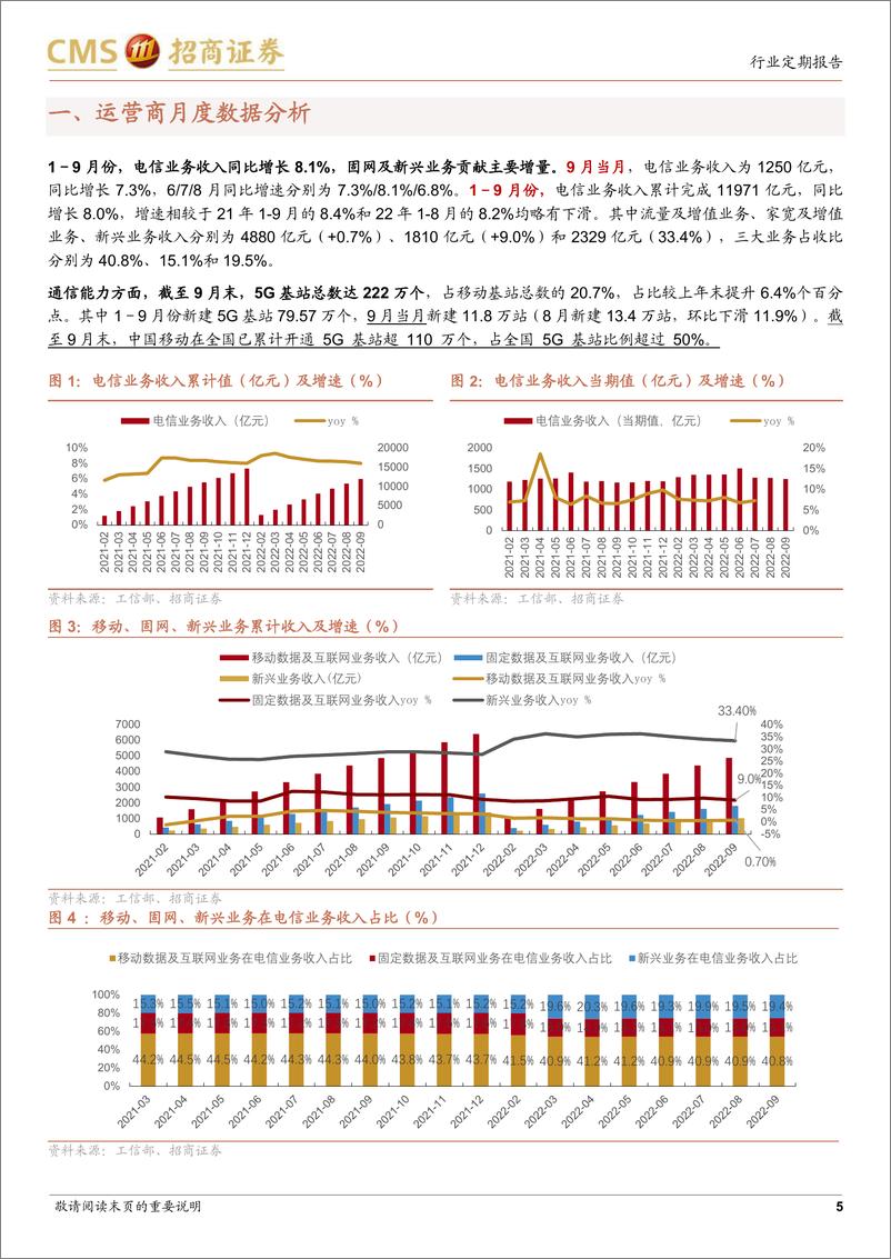 《通信行业全球运营商产业月度跟踪报告2：三大运营商三季报稳健增长，云业务增速翻倍-20221106-招商证券-22页》 - 第6页预览图