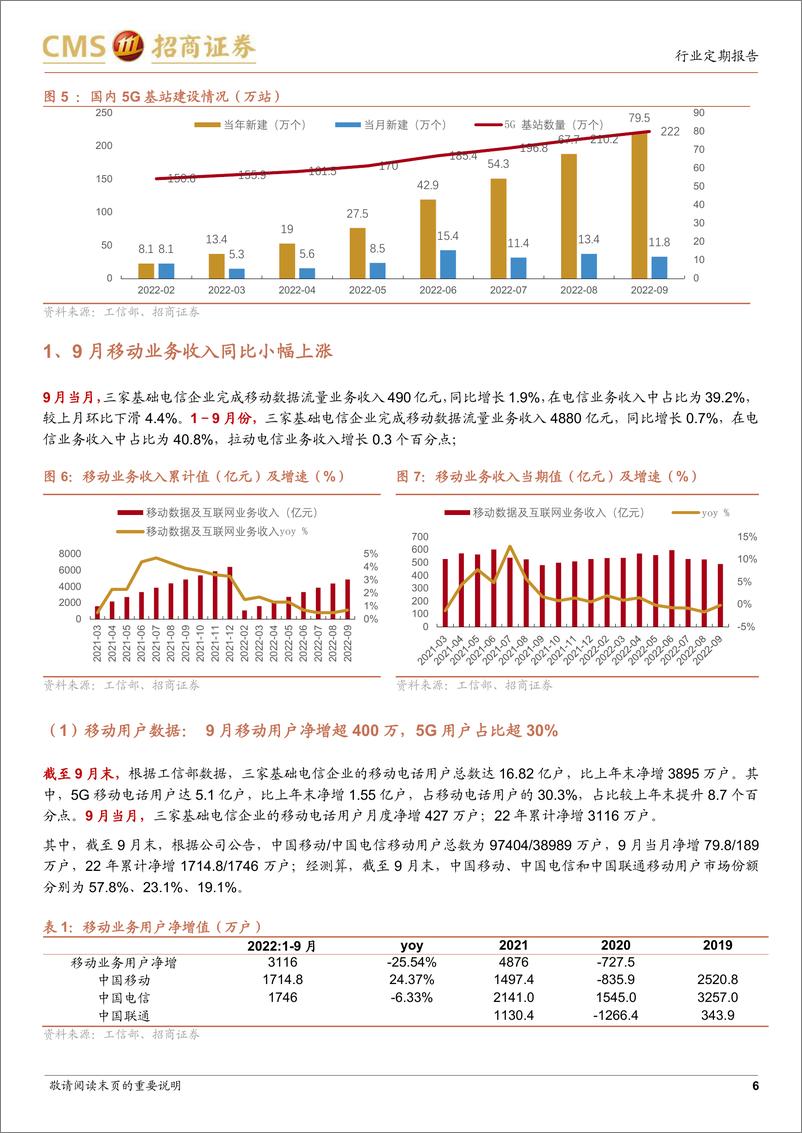 《通信行业全球运营商产业月度跟踪报告2：三大运营商三季报稳健增长，云业务增速翻倍-20221106-招商证券-22页》 - 第7页预览图