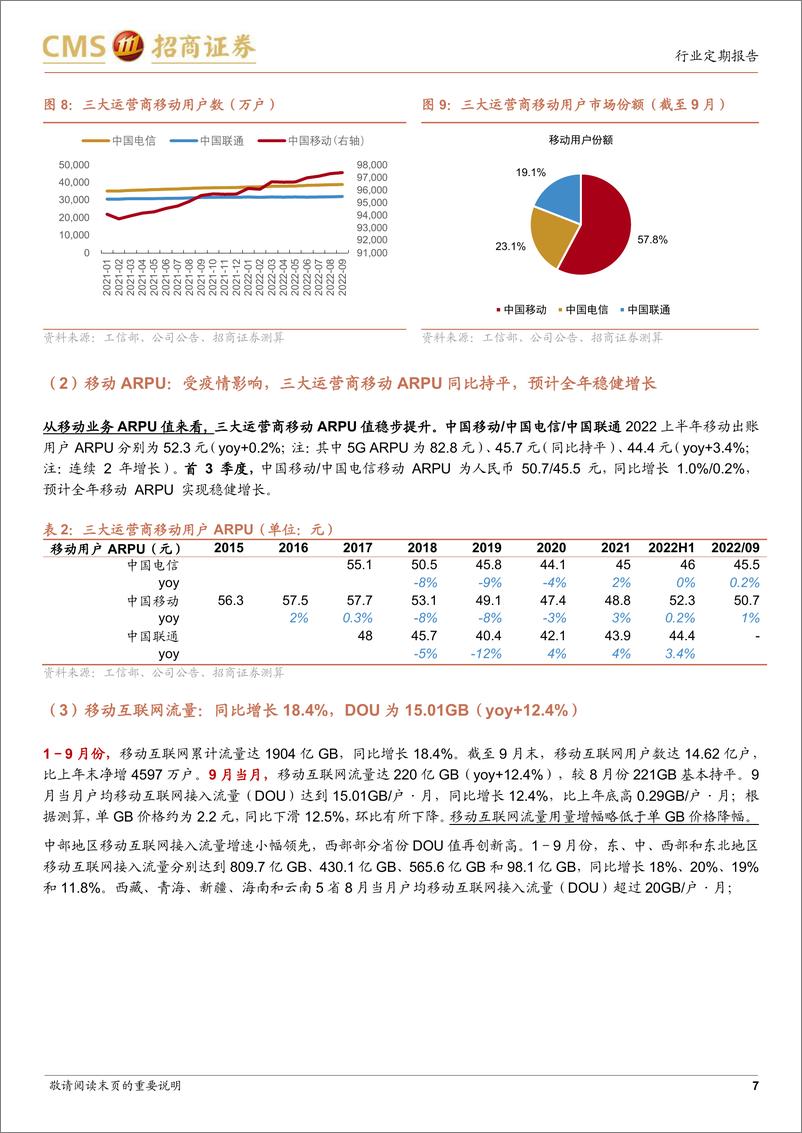 《通信行业全球运营商产业月度跟踪报告2：三大运营商三季报稳健增长，云业务增速翻倍-20221106-招商证券-22页》 - 第8页预览图