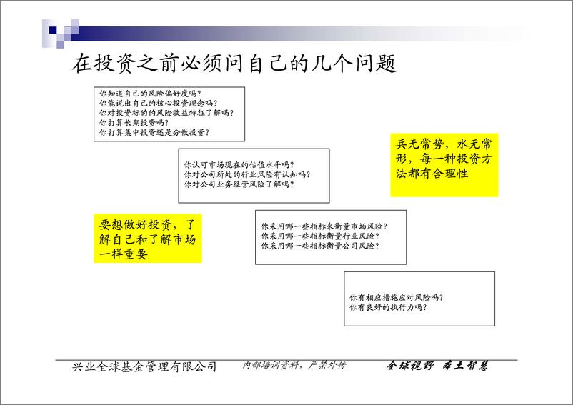 《兴业全球基金管理公司-证券投资分析基本框架》 - 第7页预览图