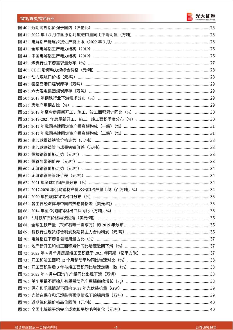 《钢铁煤炭有色行业2022年中期投资策略：需求恢复进程主导下半年投资机会-20220616-光大证券-63页》 - 第5页预览图