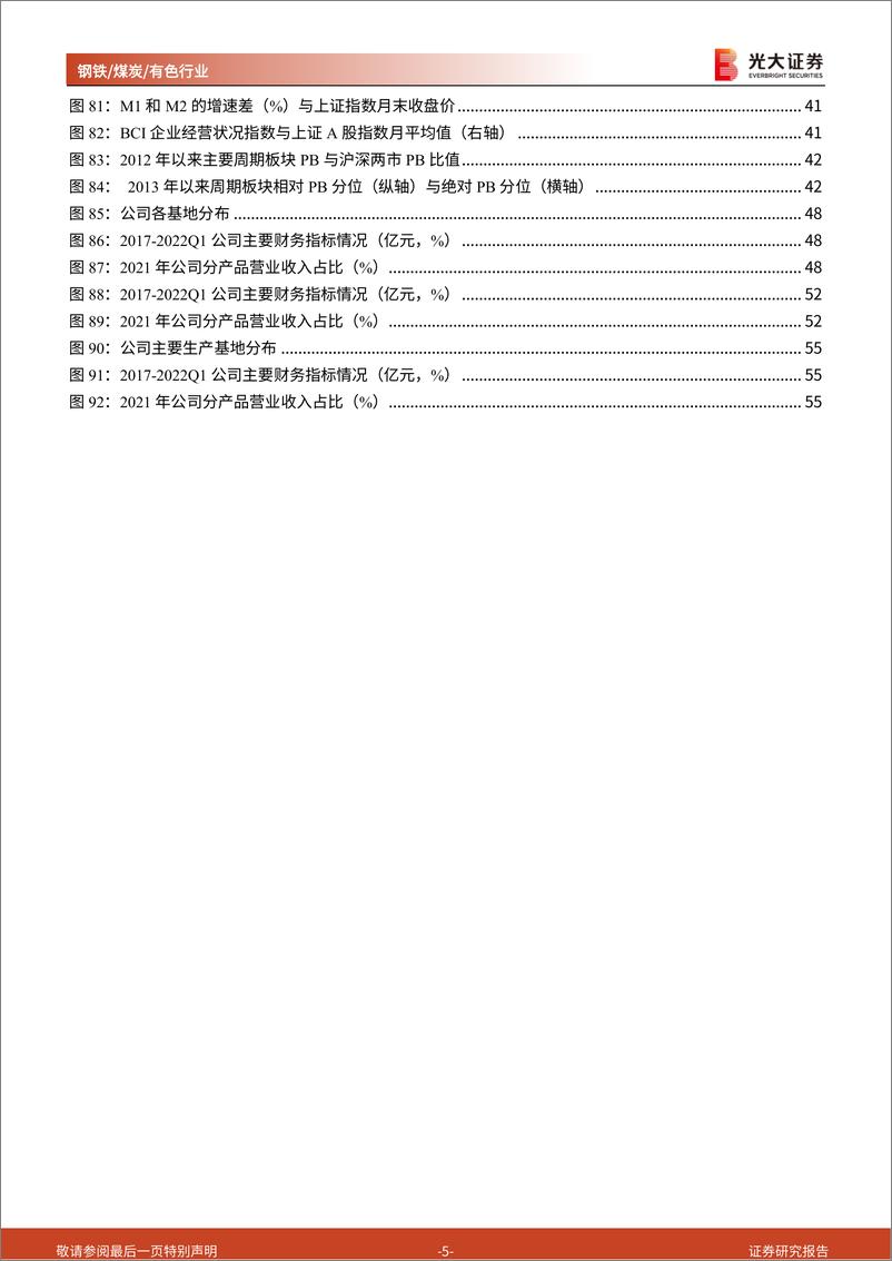 《钢铁煤炭有色行业2022年中期投资策略：需求恢复进程主导下半年投资机会-20220616-光大证券-63页》 - 第6页预览图