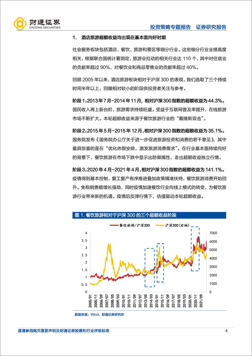 《超额收益系列一：业绩为王，旅游酒店攻守兼备-20220714-财通证券-25页》 - 第5页预览图
