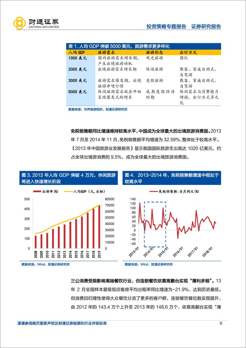 《超额收益系列一：业绩为王，旅游酒店攻守兼备-20220714-财通证券-25页》 - 第7页预览图