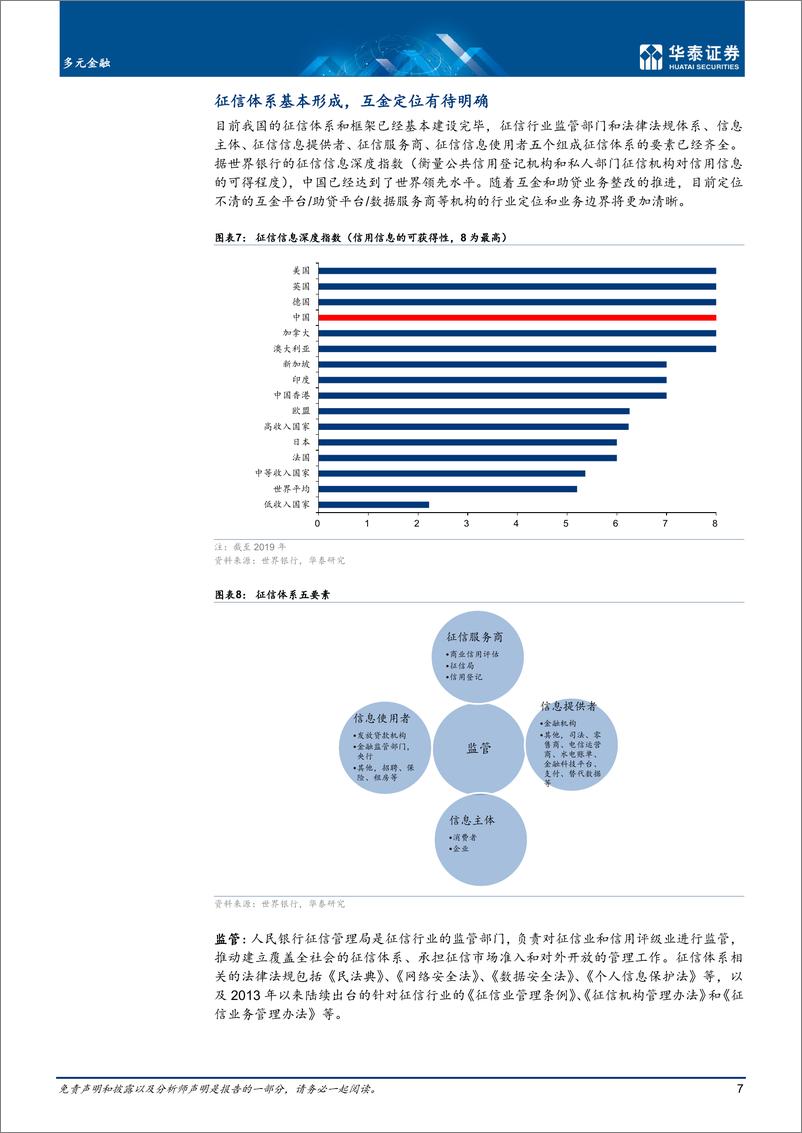 《多元金融行业专题研究：征信行业格局初定-20220802-华泰证券-18页》 - 第8页预览图