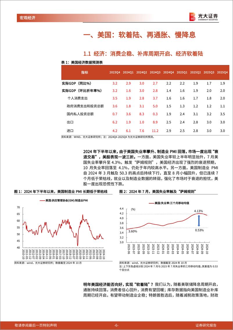 《2025年宏观年度展望报告_乘风破浪_扬帆起航》 - 第6页预览图