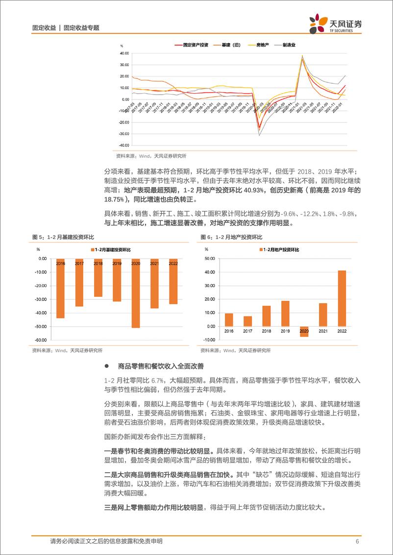 《固收利率专题：数据落地、降息落空，债市怎么看？-20220316-天风证券-16页》 - 第7页预览图